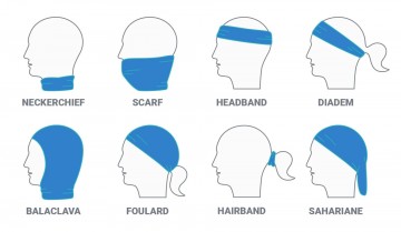 Nekwarmer - Ways to wear